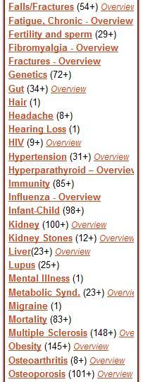 Health Problems 2  Left column Jan 2013